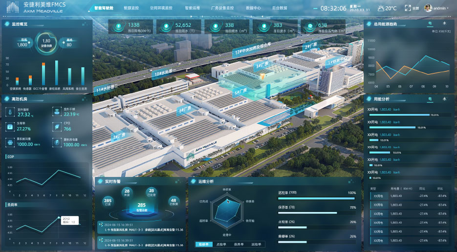 1749200065211059815.jpg 廠務(wù)-平臺(tái)222.jpg